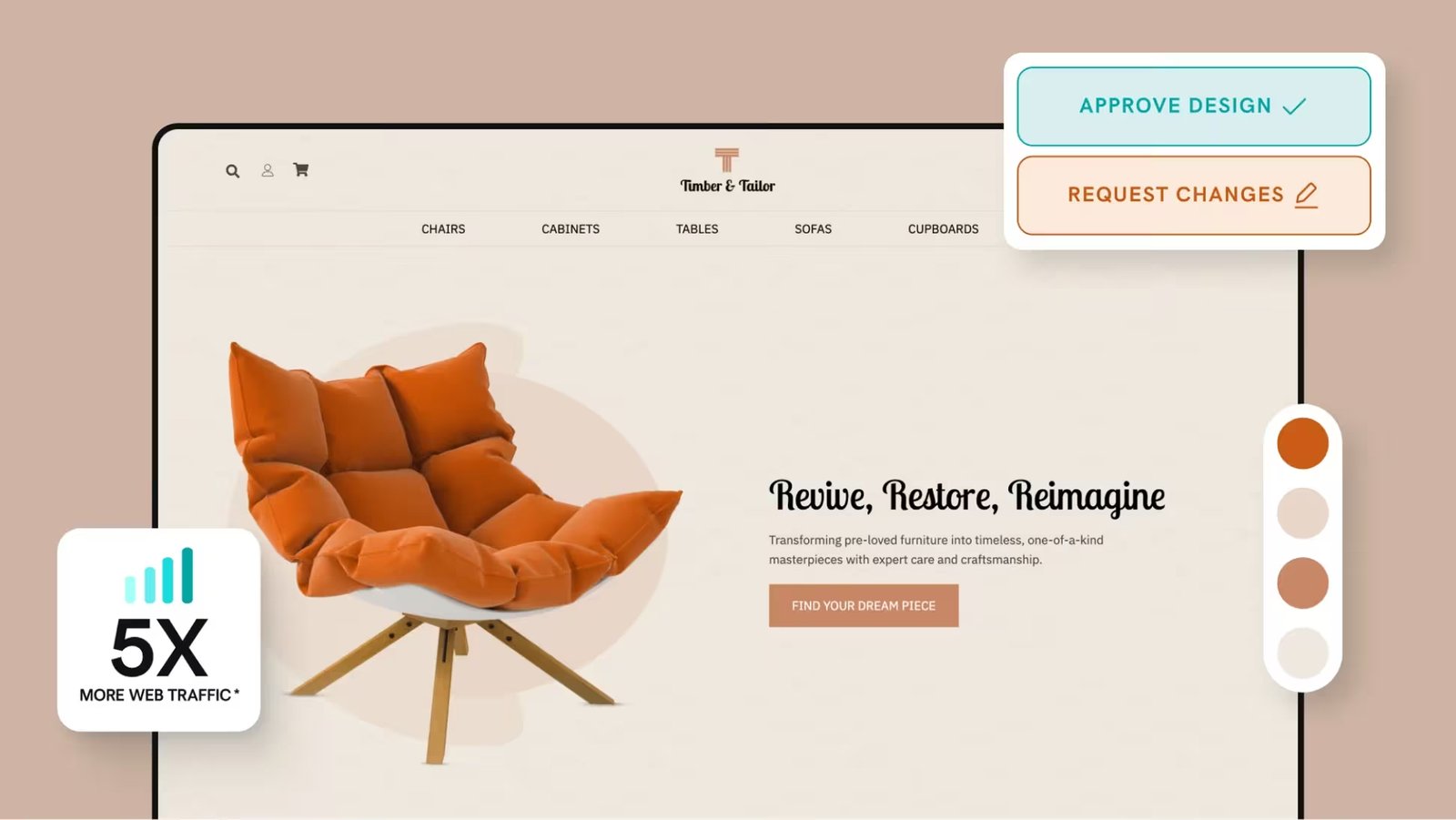custom website development